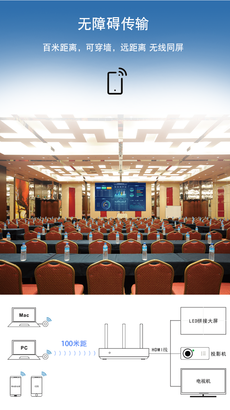 無線投屏器_05.png